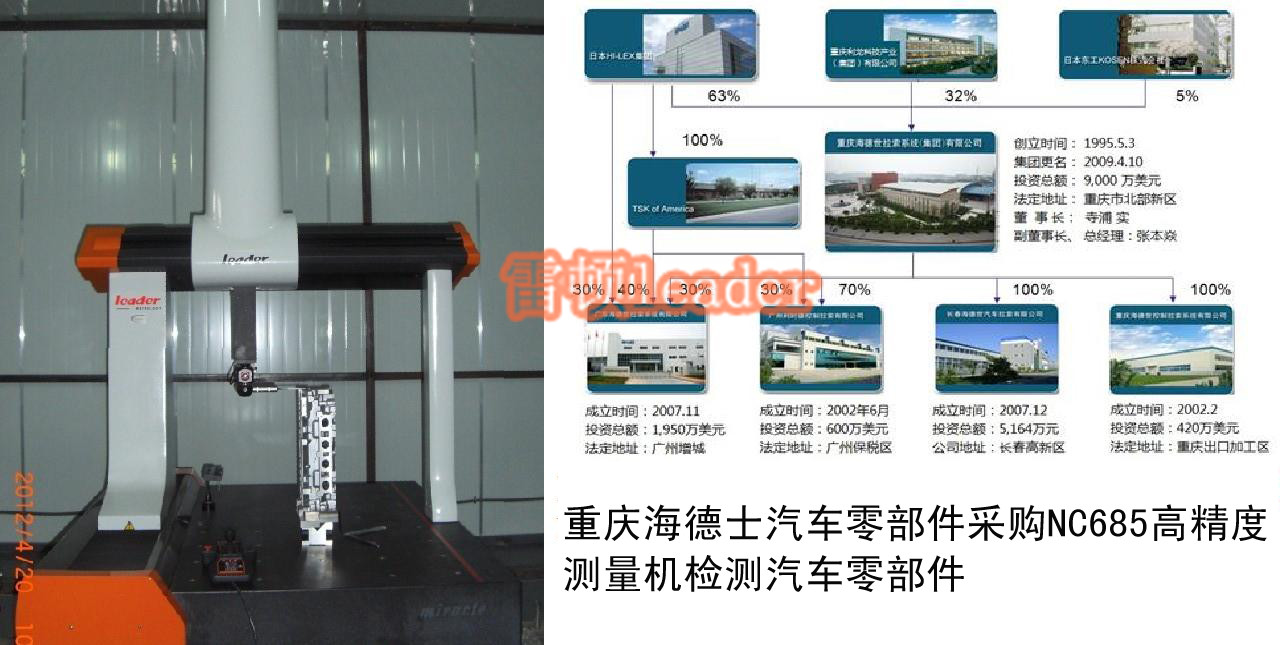 起亞汽車發動機缸體